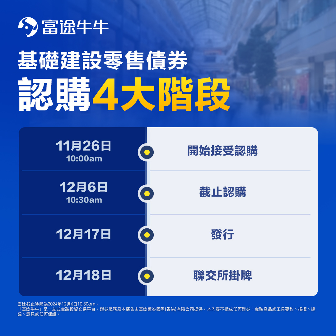 Infrastructure Bond Subscription Schedule