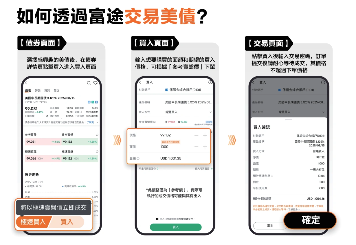 屏幕显示之设计图片仅供说明用途,不构成任何投资建议或保证。