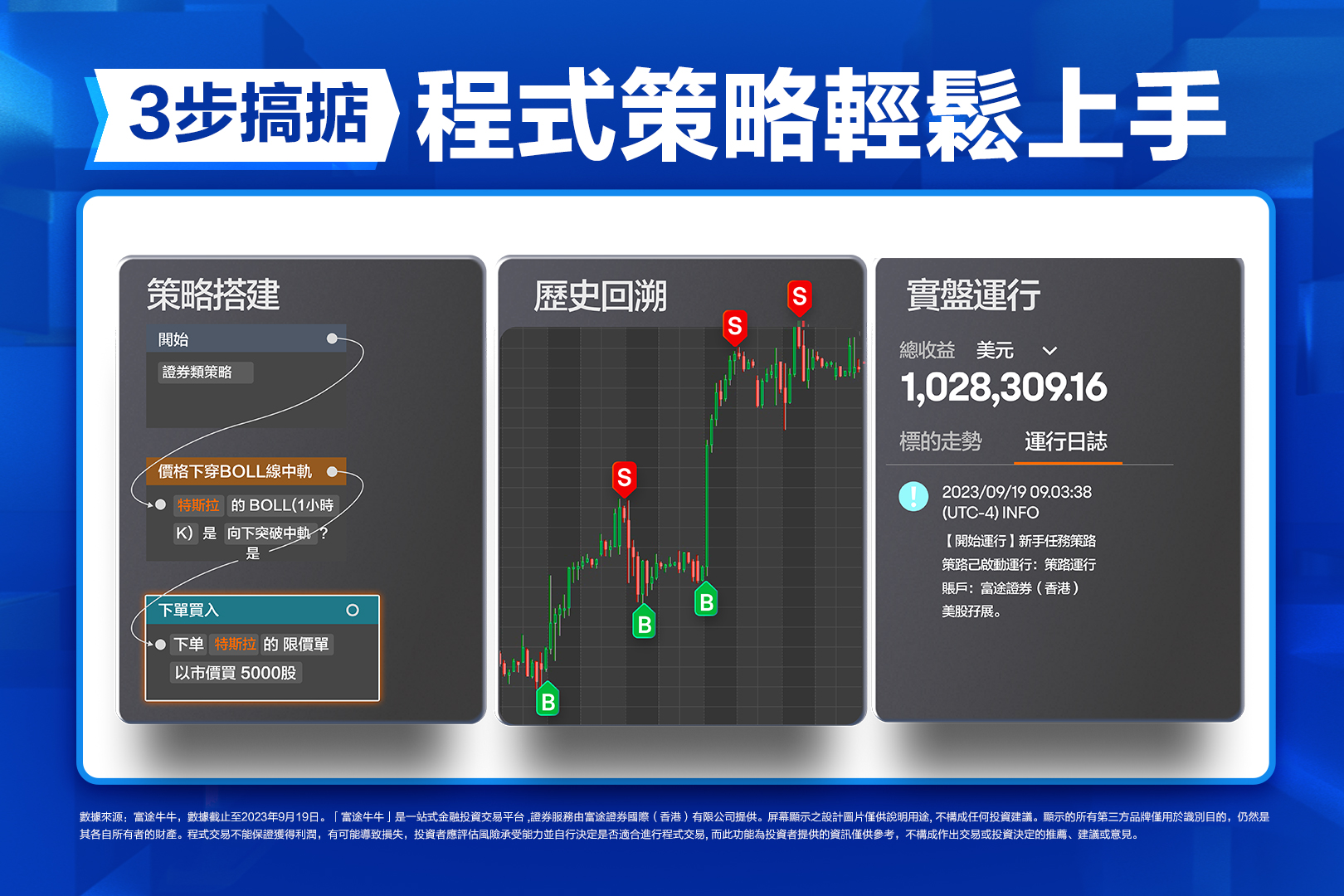 三步輕鬆上手程式交易策略