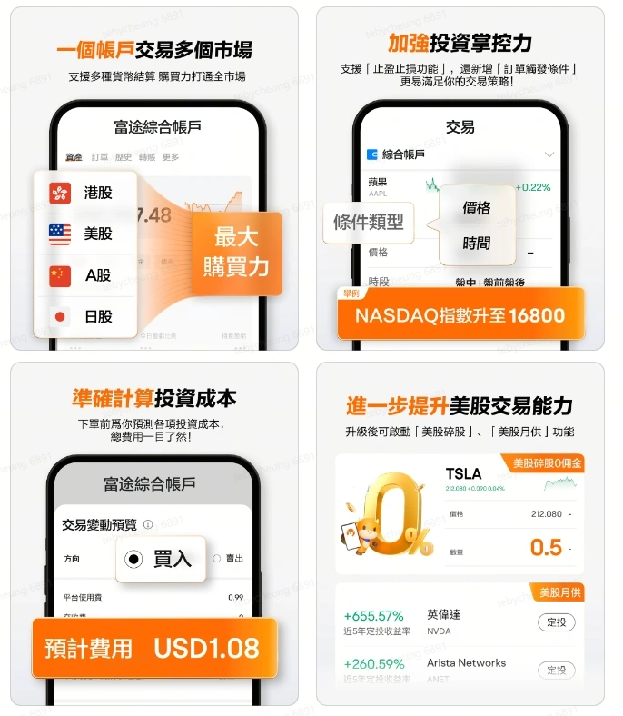 一个账户交易多个市场