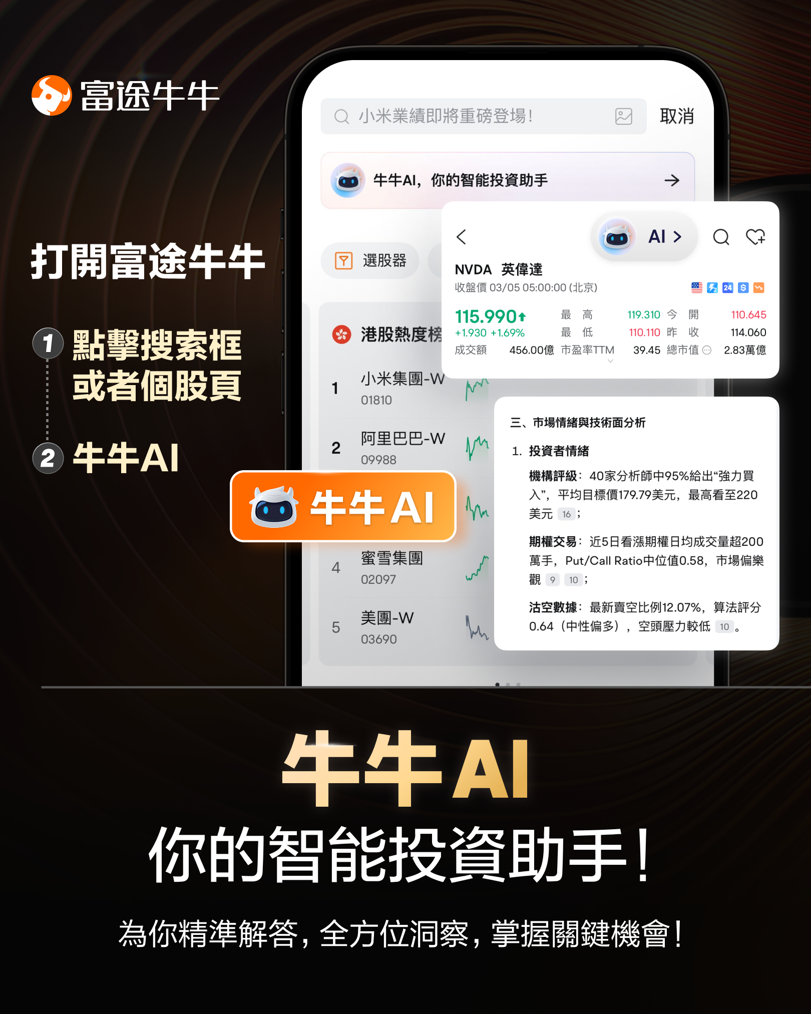 1對1解答疑難, 助你更易判斷入市時機!