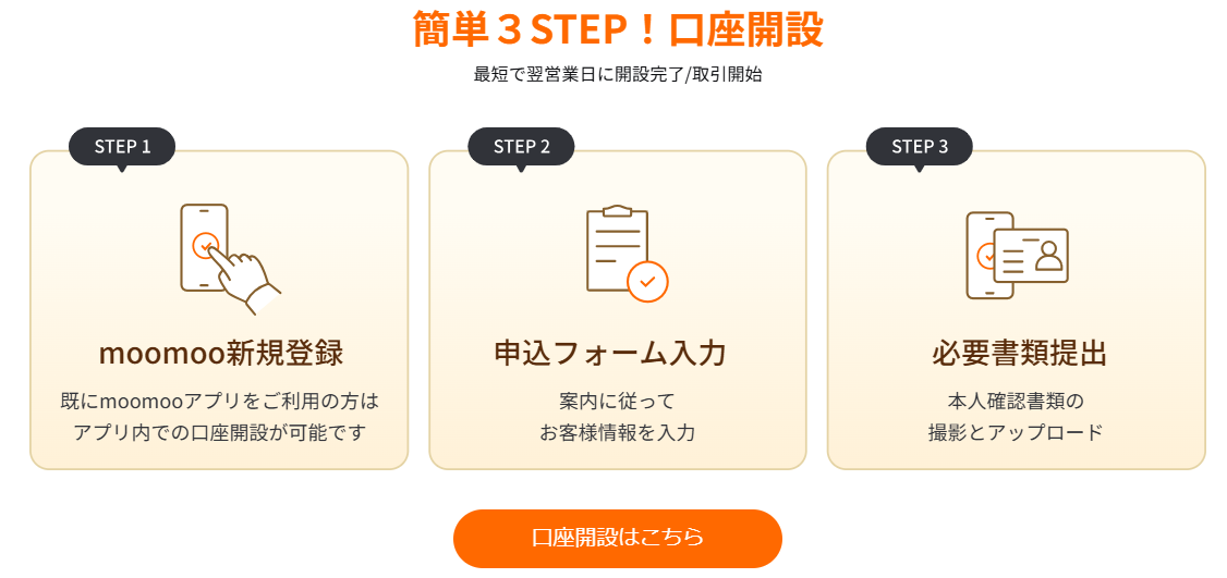 テスラ 株価 ai 予想