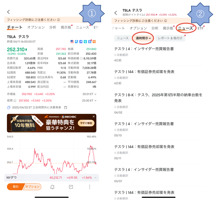 テスラ 株価 ai 予想  方法--moomoo AIまとめ