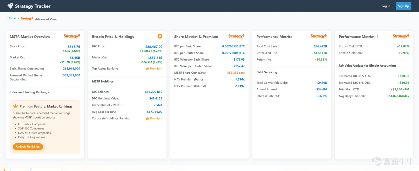Strategetracker