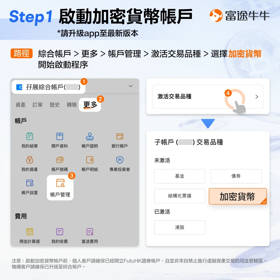 第1步:开户并启动Crypto交易功能