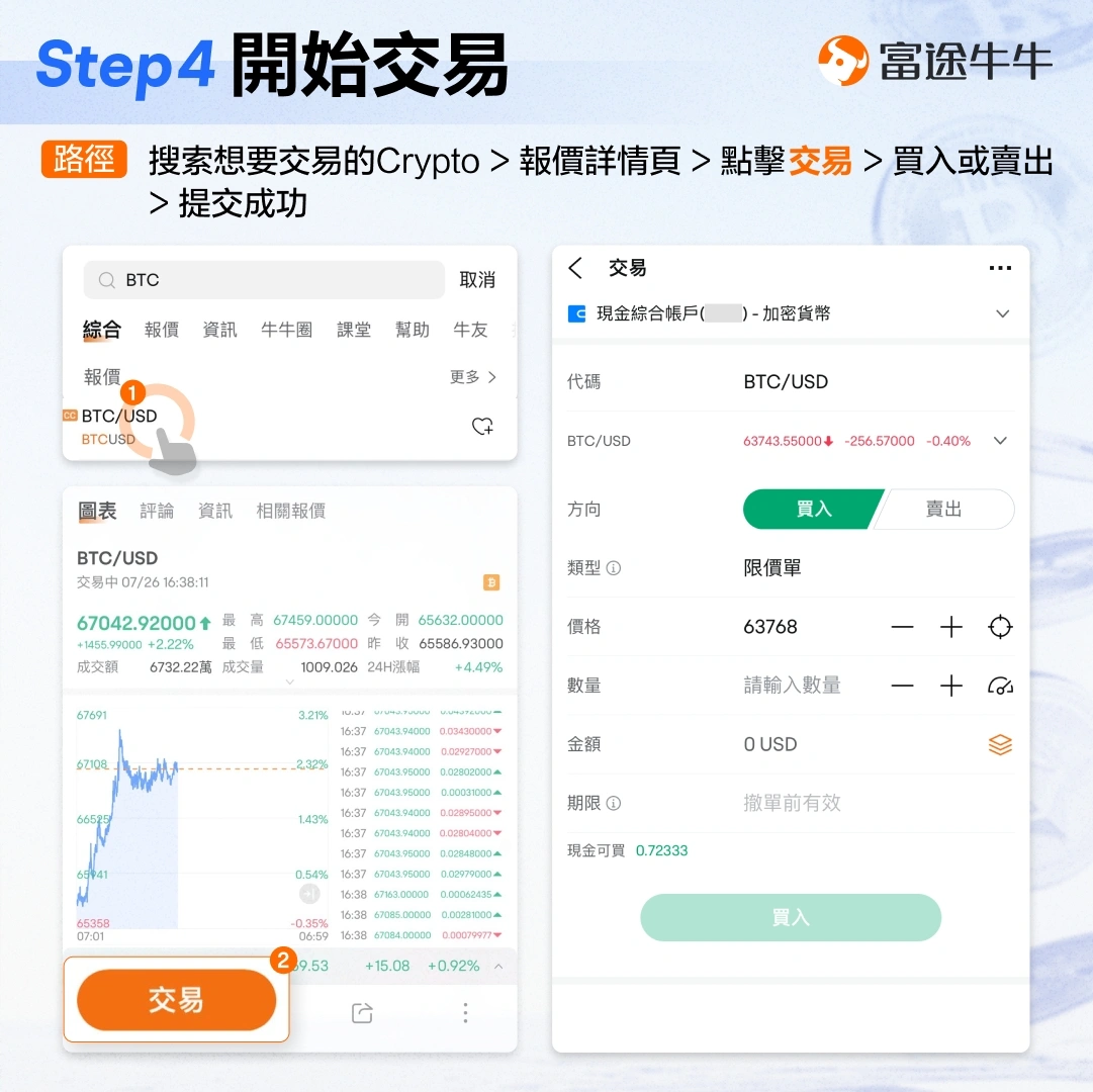 第4步:进行交易