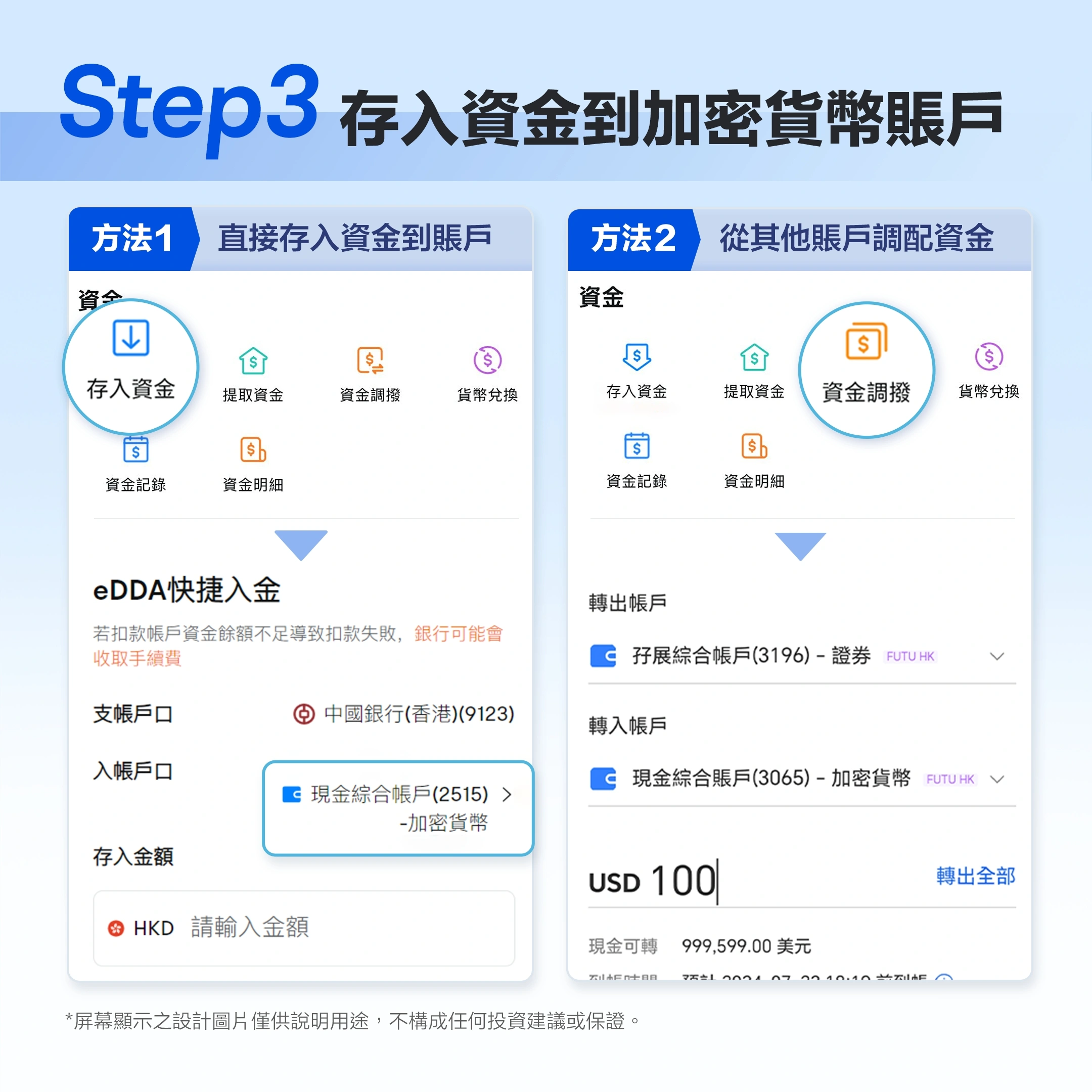 第3步:资金调配到加密货币账户