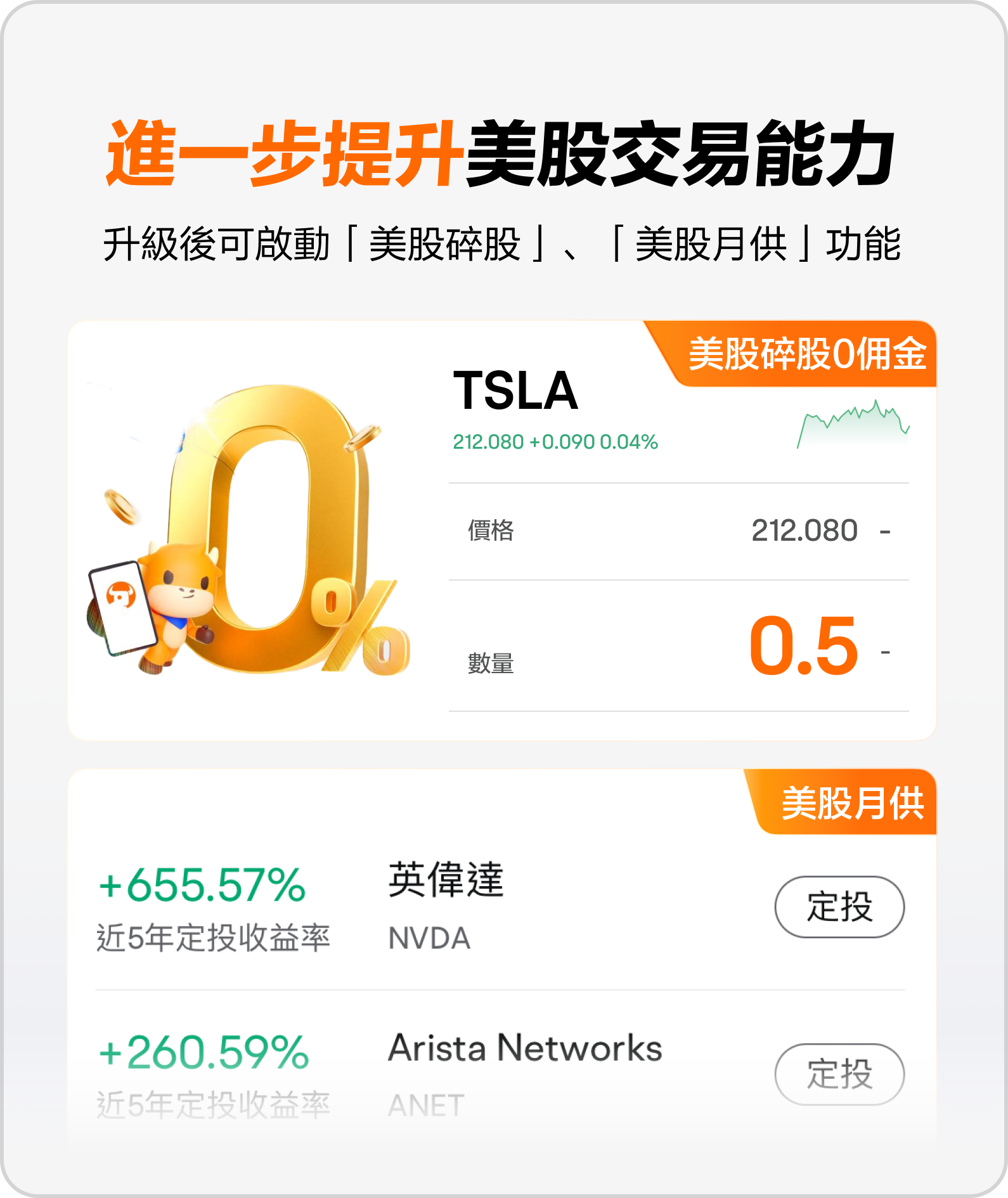 進一步提升美股交易能力
