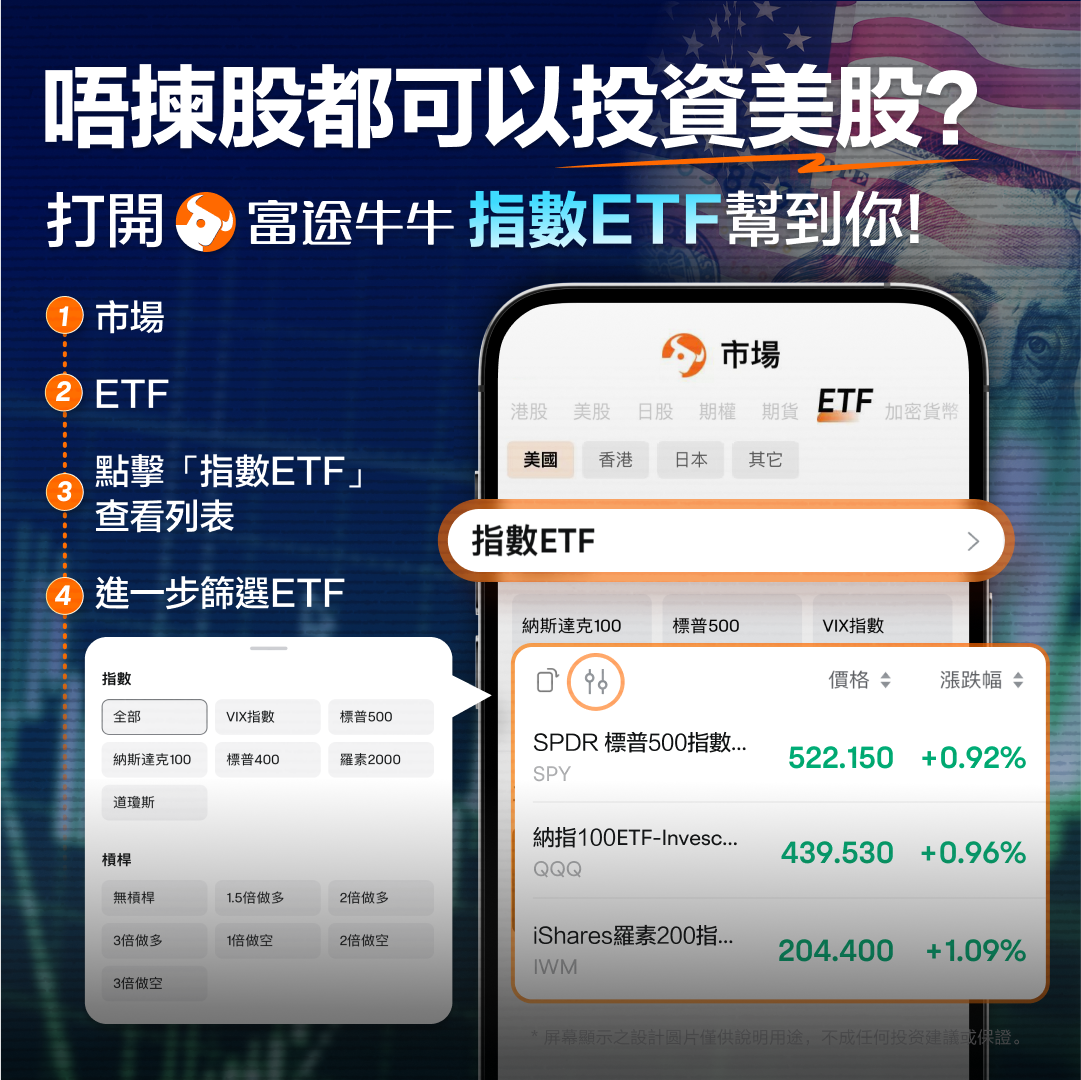 指數ETF