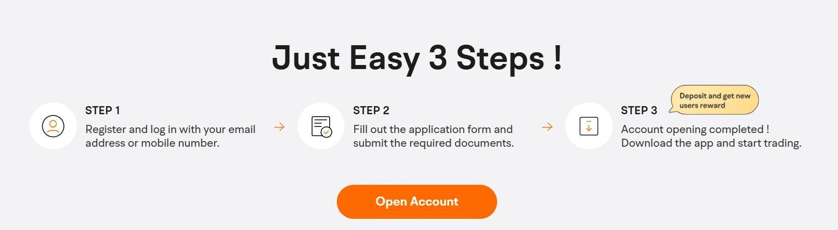 Sign up to invest in US stocks