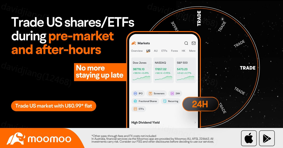 Trade US shares during pre-market and after-hours