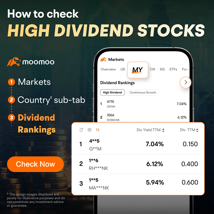 Moomoo Malaysia Blog -Does Stock Pay Dividends