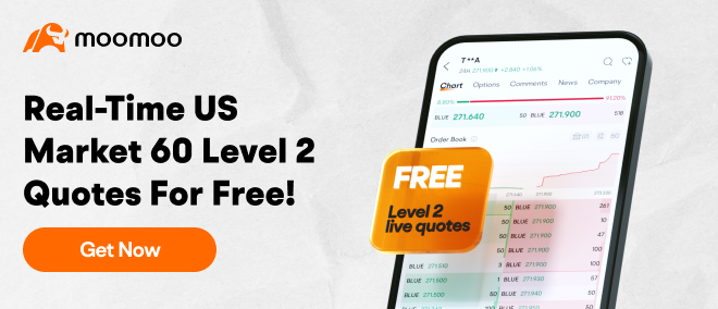 Real-Time US Market 60 Level 2 Quotes for free