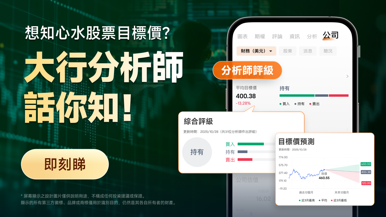 股票最新目標價預測