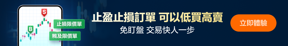 止盈止損訂單