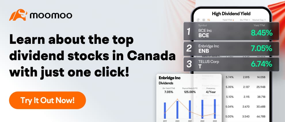 the top dividend stocks in Canada