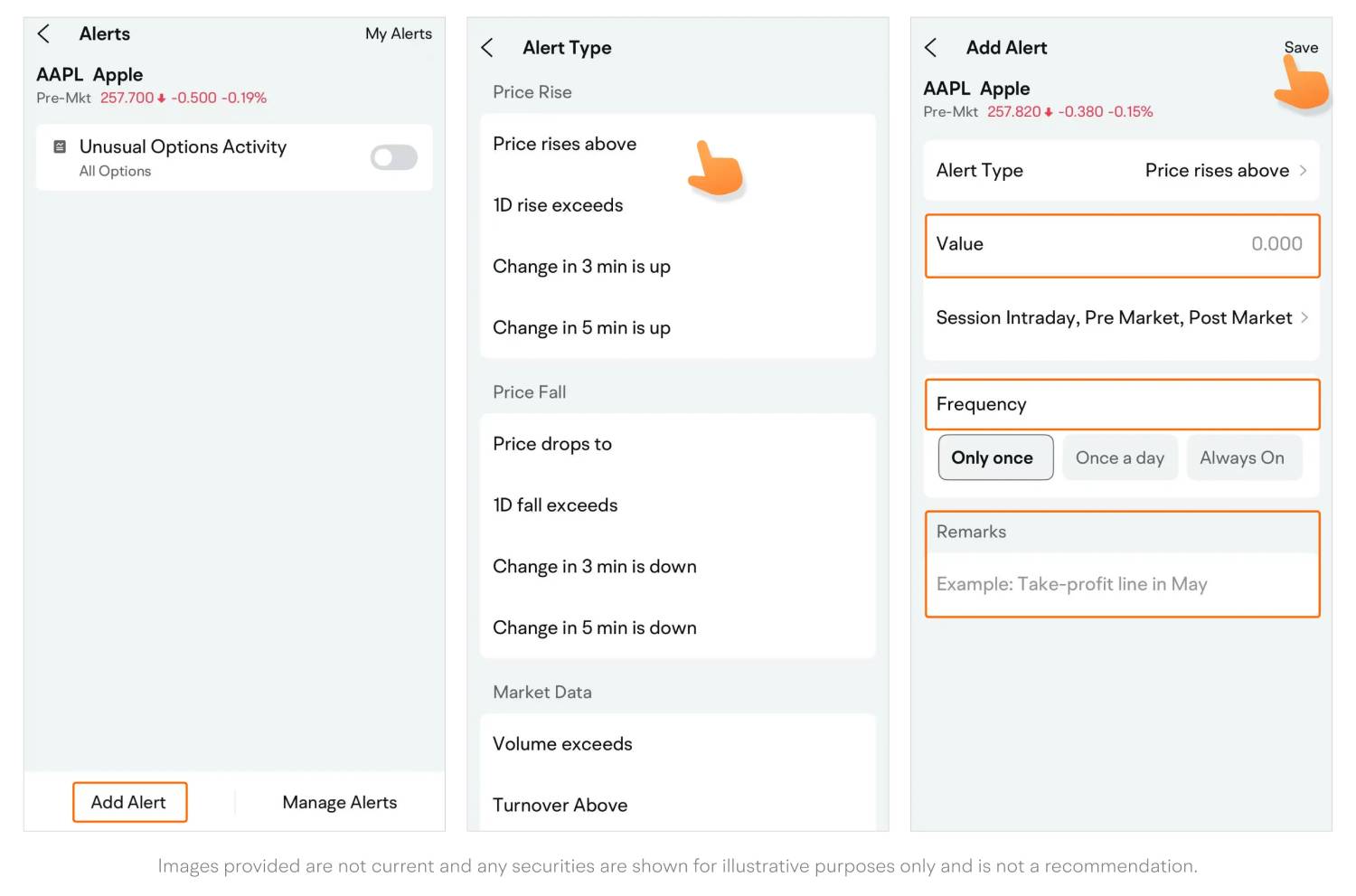 it is a good time to buy stocks