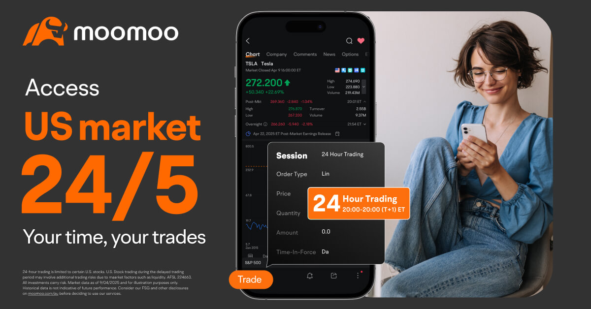 24 hours trading us stocks