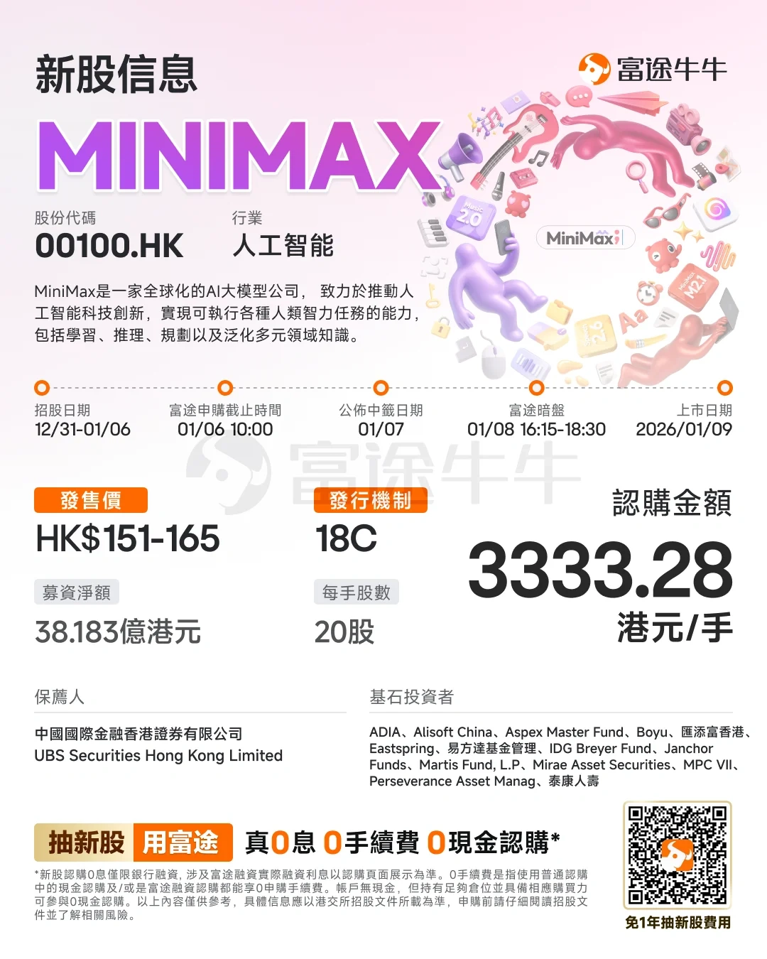 MiniMax IPO