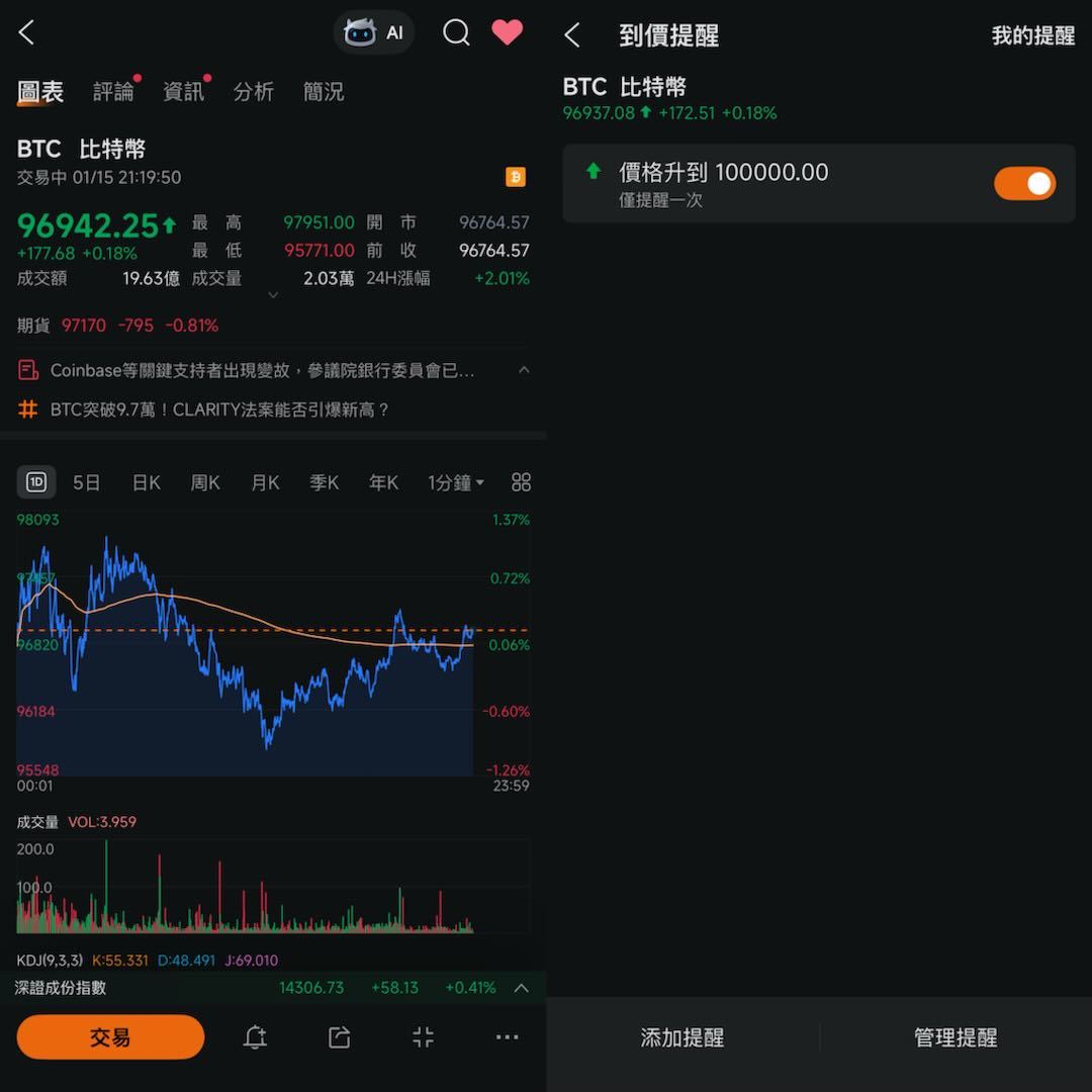 屏幕顯示之設計圖片僅供說明用途, 不構成任何投資建議。