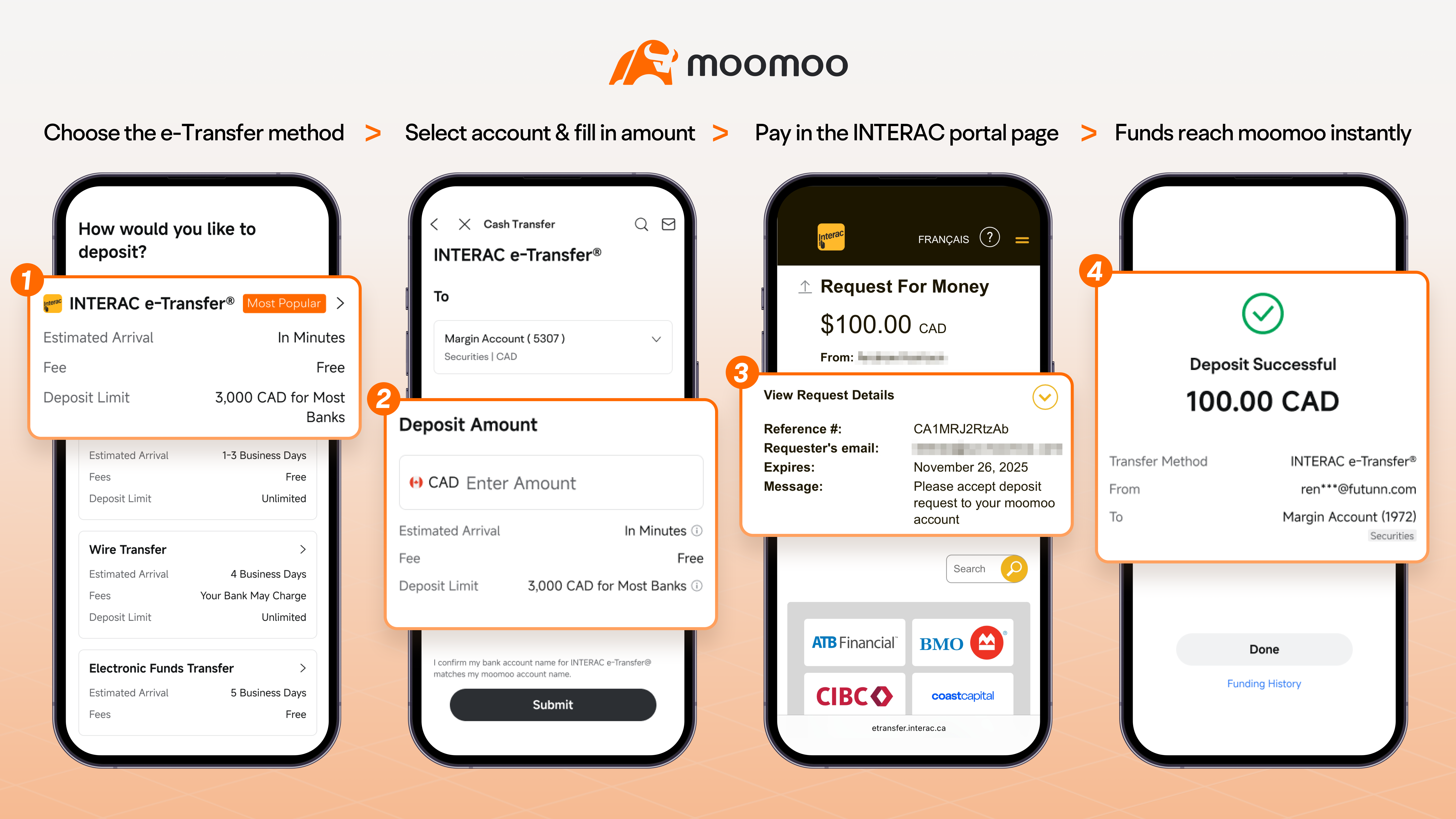 Interac e-transfer