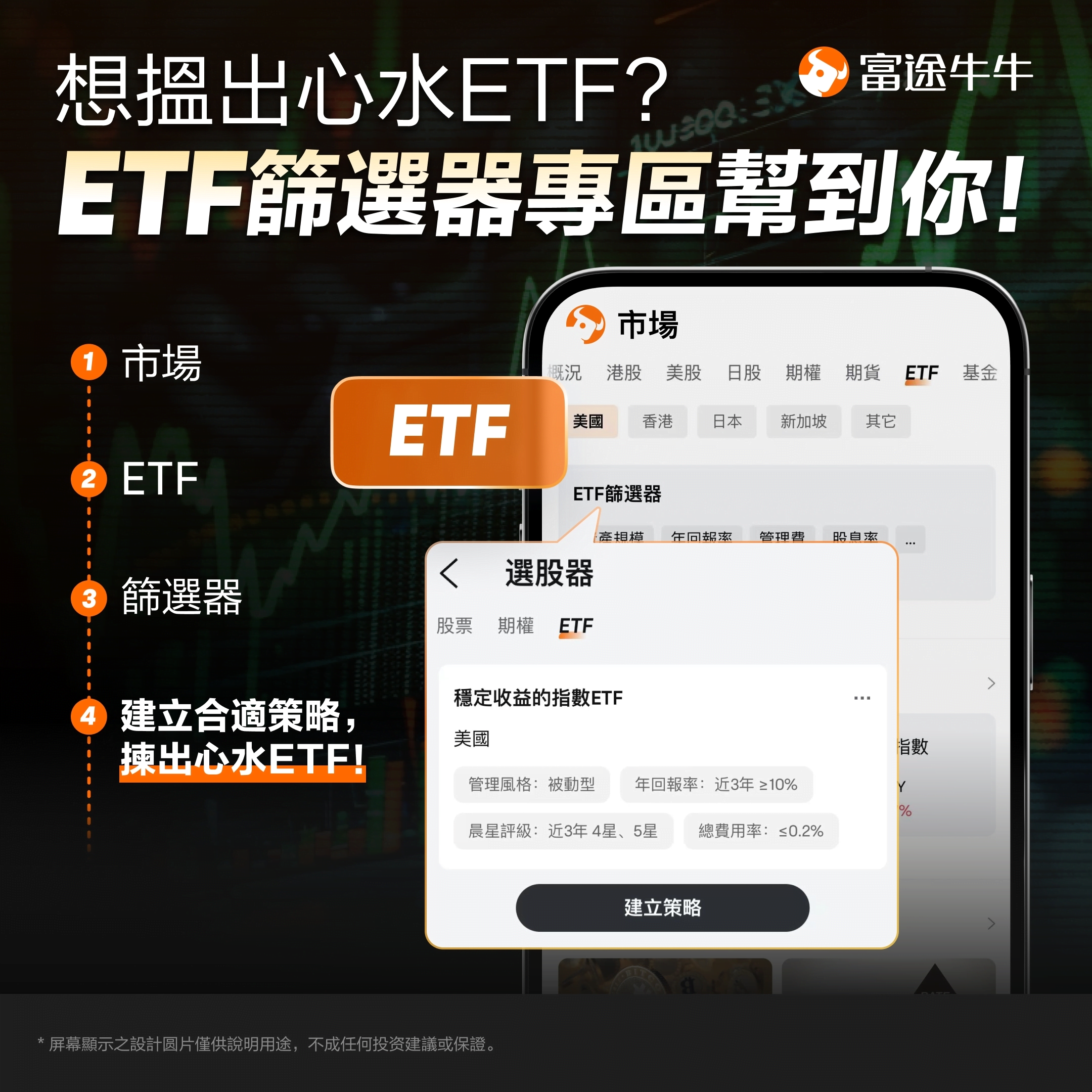 ETF篩選器