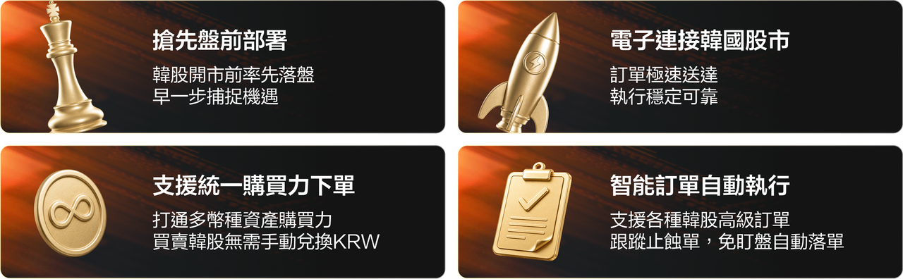 富途韓股交易優勢