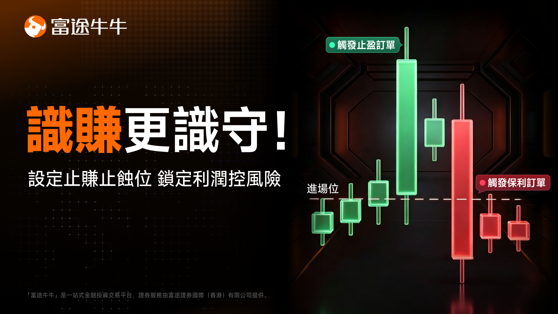止盈止損單